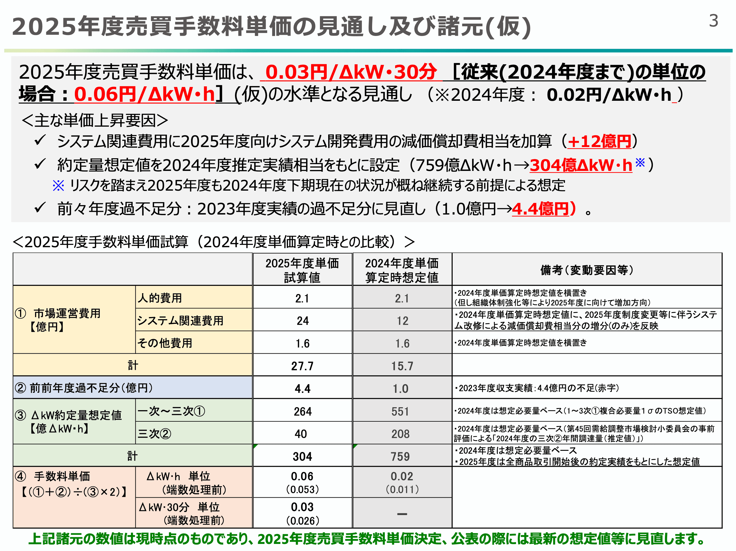 3倍